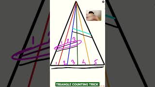 #foodsipreparation2023 #wbpsc #tricks #triangle