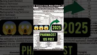 RRB pharmacist post 2025 #RRB pharmacist vacancy 2025 || Government pharmacist vacancies