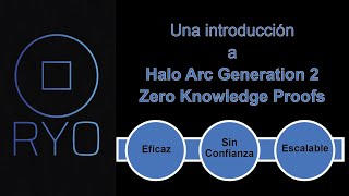 Halo 2 ZK Proofs - Una introducción | RYO-currency - Privacidad sin compromiso