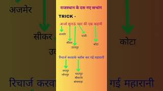 राजस्थान के नए संभाग।।#rajasthankesambhag।। #smarteducation।।#rajasthanpolice । #shortsvideo