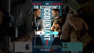 #netflix #shortvideo #shortsvideo #short #shortvideos #movie #filmreview #top10 #movie #shorts