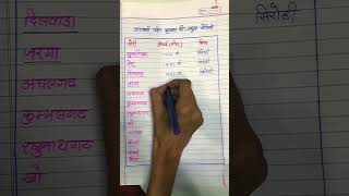 REET Mains level 1 || Reet mains bhugol राजस्थान का भौतिक विभाजन || अरावली शृंखला की प्रमुख चोटियाँ