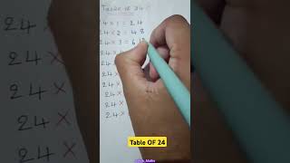 Easy Trick to Learn Table of 24 | | 24 Table trick || Multiplication Table of 24 #table #maths