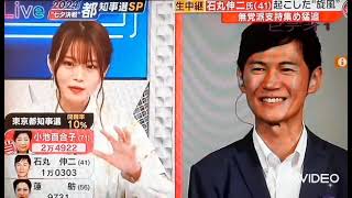今話題のインタビューです！山崎怜奈が石丸伸二氏を怒らせた映像‼️