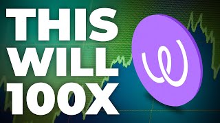 100x Rise Is Coming For Energy Web Token! (EWT)
