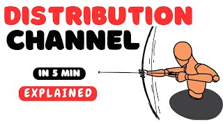 Distribution Channel Management EXPLAINED