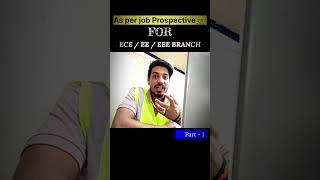 Stop Wasting Time: Learn These Subjects for the job #ece #placementsuccess #EE #eee #placement