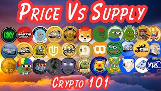 Crypto 101: Understanding price vs supply