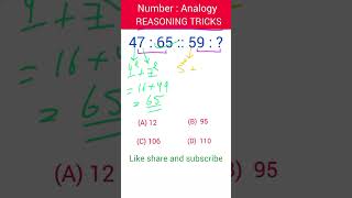 Number Analogy reasoning |numberanalogy |reasoning classes |reasoning questions |mathstricks|Number|
