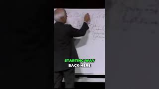 PHILOSOPHY | Jim Rohn | Inspirational Speeches