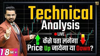 Technical Analysis for Beginners in Stock Market | Share Market Techniques