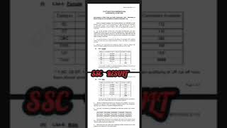 Sub-Inspector in Delhi Police and CAPFs 2022 Decl. of result of PaperII2short-list  for Medical