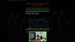 Best Macro Indicator You Need For Investing