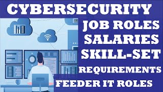 7 - All Cybersecurity Jobs Roles, Explained into Details