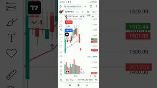#gapDown,#strategy. #1.2 LAKHS,#profit #shorts #yt #trading #profit