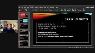 Breaking News: CAT Reduces the Number of Questions (Is it true?)