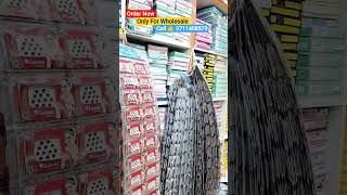CHEAPEST COSMETIC ITEMS & ARTIFICIAL JEWELLERY MARKET / COSMETIC WHOLESALE MARKET SADAR BAZAR DELHI