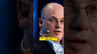 Top 10 Richest Than wners In The World #topthingsintheworld #top10 #youtubeshorts #shortvideo #viral