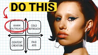 How to Win as an Independent Artist in 2025