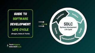 Master the Software Development Life Cycle in 10 Minutes!