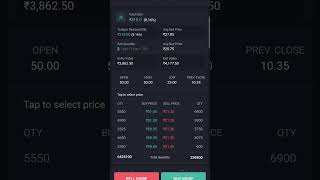 nifty scalping video #money #trading #tradingjourney #intradaytrading #bhootwalivideo #stockmarket