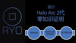 简介 Halo 2 ZK Proofs | RYO Currency - 隐私安全不妥协！