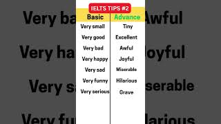 🚀 Stop Saying "Very"! Advanced Alternatives for IELTS Band 9 #ieltsvocabulary #ieltstips #ielts