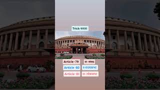 subscribe for new update👍 #CompetitionExam #GovernmentJobPrep #ExamMotivation #StudyWithMe