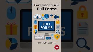 Computer Related VIP Full Form #educationgyantv #fullform #computer #computerscience