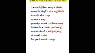 #rajasthangk #rajasthangkclasses #rajasthangksubhashcharan  #rajasthangkwifistudy #generalknowledge