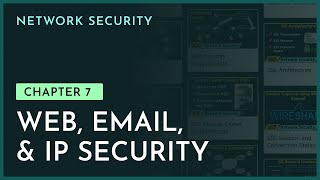 Web, Email, & IP Security | Chapter-7 | Cryptography & Network Security | nesoacademy.org