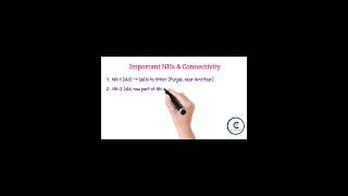 “🚦 Important National Highways of India | Quick Revision for CGL & UPSC”