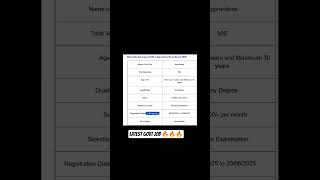 Latest govt jobs, Govt  job , Apply before 20/06/2025 .🔥🔥🔥💯#govtjobs #trending #psujobs