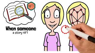 What Are NFTs? A Beginner's Guide to Non-Fungible Tokens | StoryChain Academy