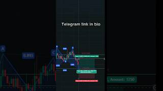 #bitcoin #cryptocurrencytrading #crypto #shorts