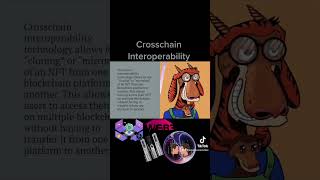 Crosschain Interoperability #blockchaintechnology #cryptocurrency #nft #crosschain #fyp