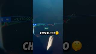 Get RICH With this BEGINNER FRIENDLY Indicator 🤑💸