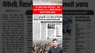 IBPS RRB भर्ती 2025 🔥 | IBPS New Vacancy Update 2025 | IBPS Update | #IBPS #RRB_IBPS