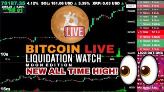🌕 Bitcoin tops $70,000! New All Time High!! March 8th 2024 Archive