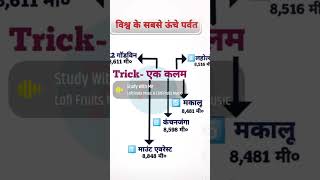 #gk #civilservicepreparation #gktrickworld #allgktricks #gkwithtrick