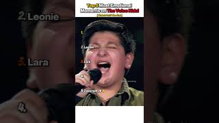 Top 5 Most Emotional Moments on The Voice Kids!