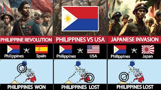Every War involving Philippines.