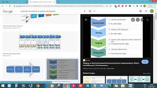 Environments in Agile projects | What is a Production environment in Tamil
