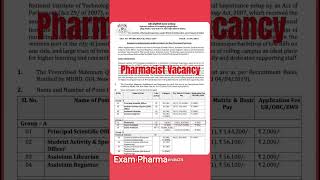 New Pharmacist Vacancy 2025 #pharmcist @Innovatepharma1