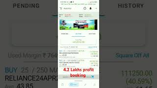 #Reliance & Hdfc Bank profit booking,#stockmarket ,#profitbooking ,#optionstrading ,#viral