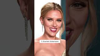 🤯TOP 5 Most BEAUTIFUL WOMEN in the World 2023 #shorts  #top5  #topthingsintheworld  #beautifulwomen