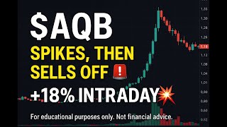 $AQB Stock Analysis: SURGING EARLY, THEN FADING AGAIN 🔥📈