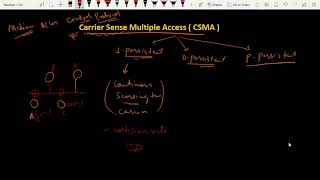 19. Carrier Sense Multiple Access (CSMA) | Computer Networks | aktu | Important Topic