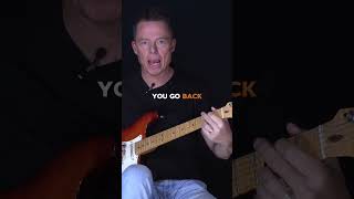 🎸 How Much Should You Really Practice as a Beginner?  #guitarmastery #guitarlessons #guitarist