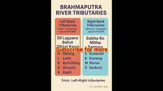 💡 "Brahmaputra River Tributaries Made Easy 🌊 | Smart Trick for SSC, UPSC & CGL Aspirants"---🔥 